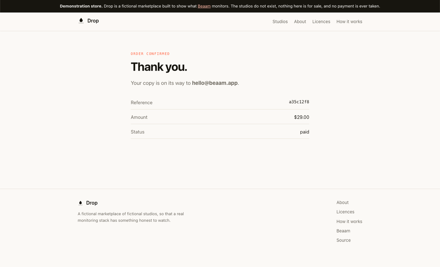 Drop's order confirmation: &ldquo;Thank you. Your copy is on its way&rdquo;, with the reference, the amount, and a status of paid. No warning of any kind.